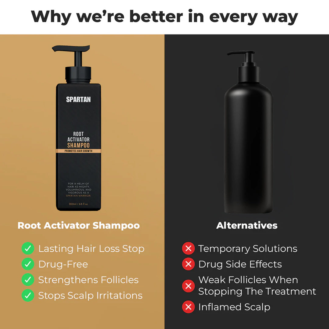 Root Activator Shampoo for Men – Boost Hair Growth with Only 4 Washes per Week