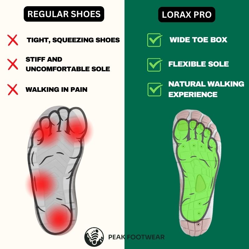 Lorax Pro - Non-slip barefoot shoes