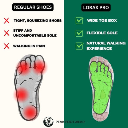 Lorax Pro - Non-slip barefoot shoes