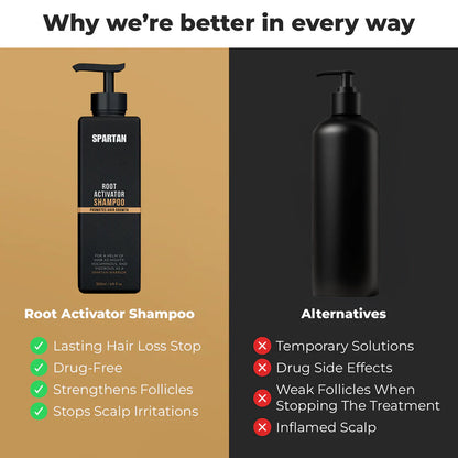 Root Activator Shampoo for Men – Boost Hair Growth with Only 4 Washes per Week