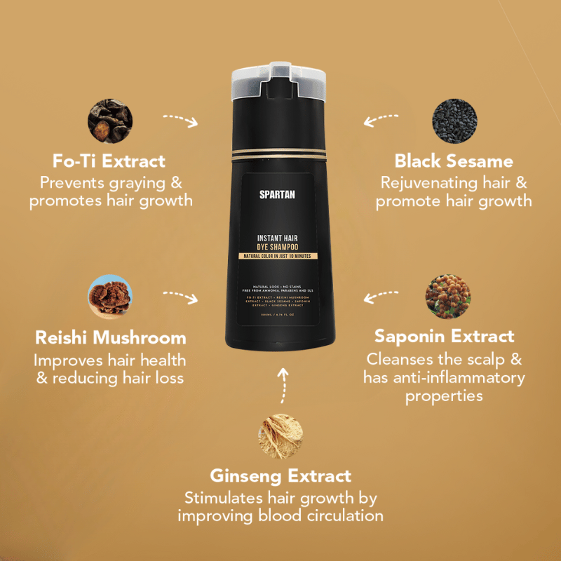Instant Hair Dye Shampoo