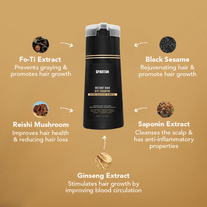 Instant Hair Dye Shampoo